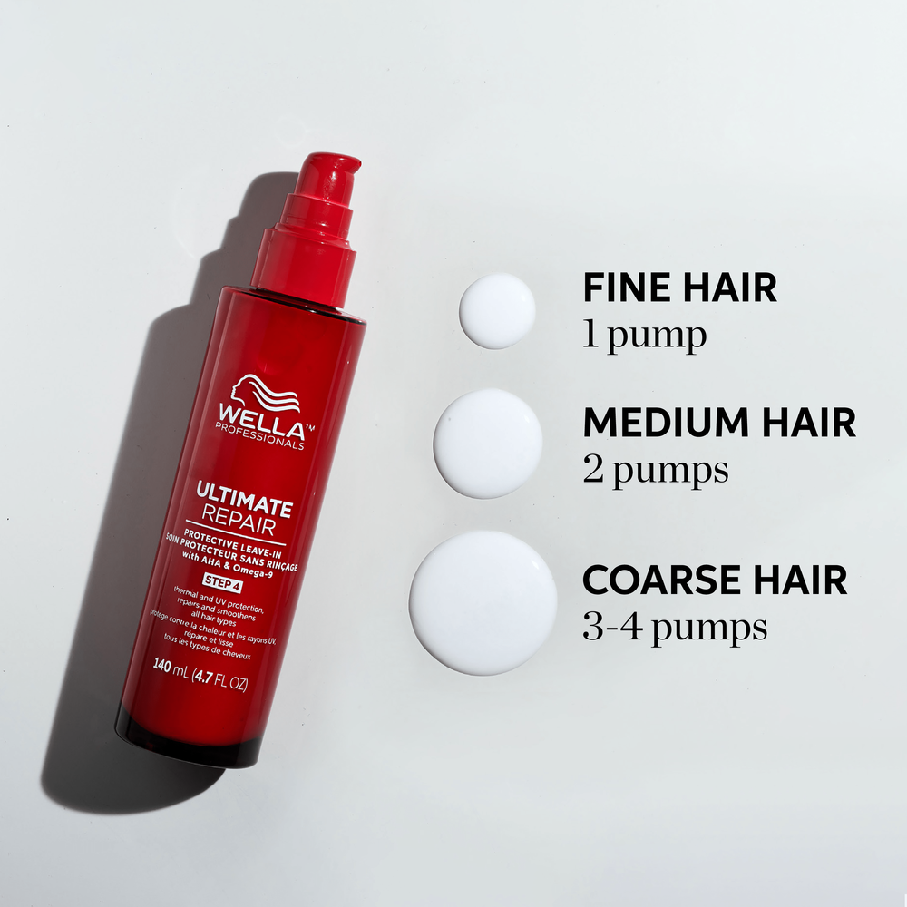 Crema de par reparatoare leave-in Ultimate Repair pentru par deteriorat, 140 ml, Wella Professionals
